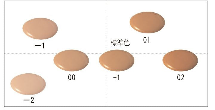 Nudymore The Liquid Foundation 無瑕透光粉底液