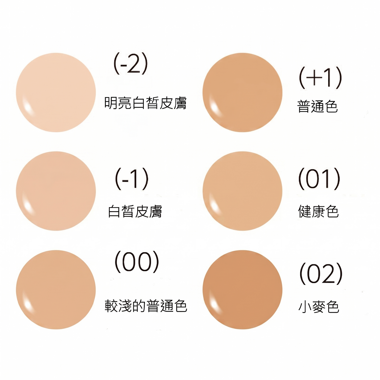 Nudymore The Liquid Foundation 無瑕透光粉底液